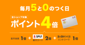 楽天スーパーセールの毎月5と0のつく日の説明画像