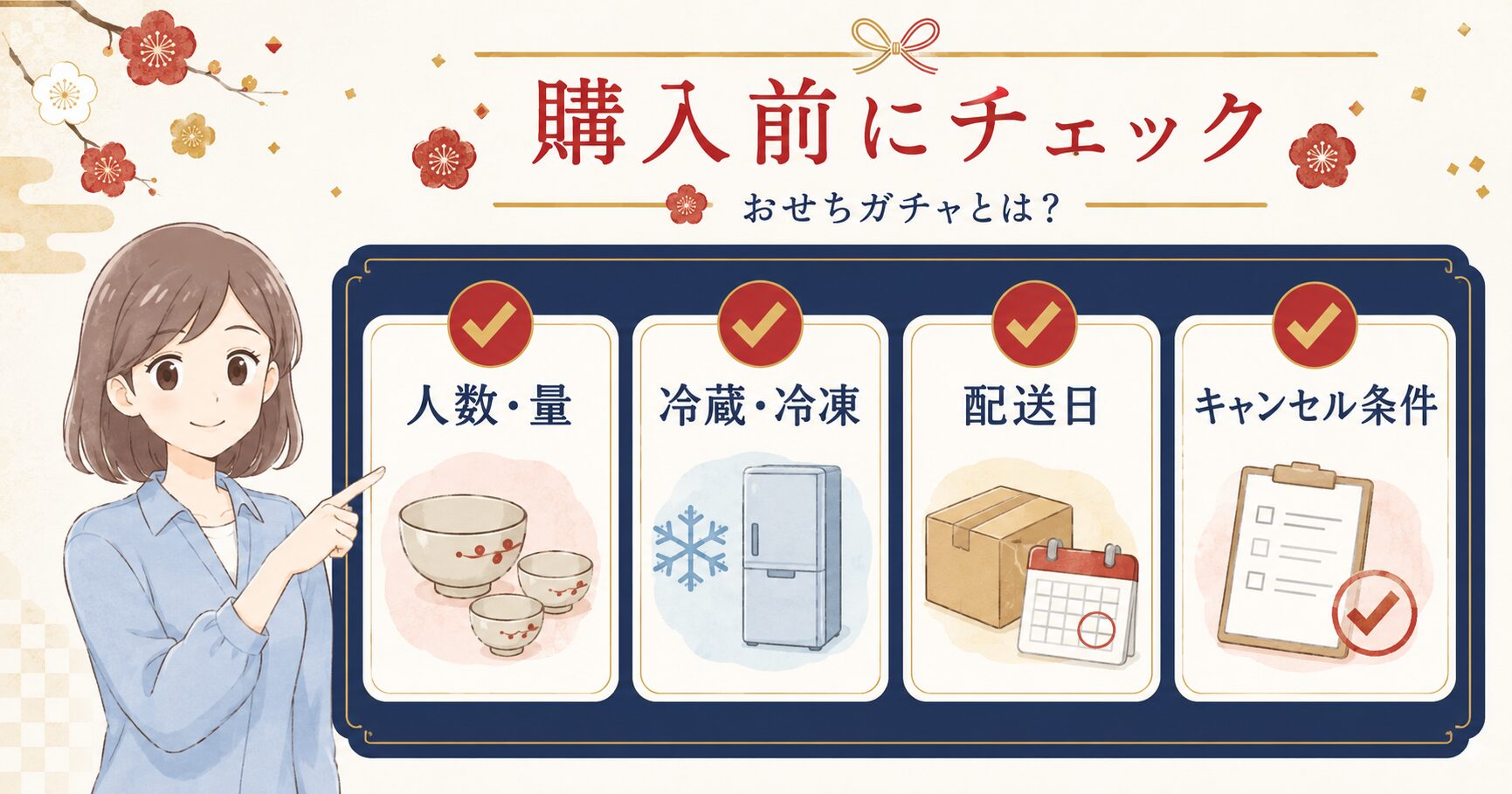 人数・保存状態・配送日・キャンセル条件の購入前確認点を示した図解