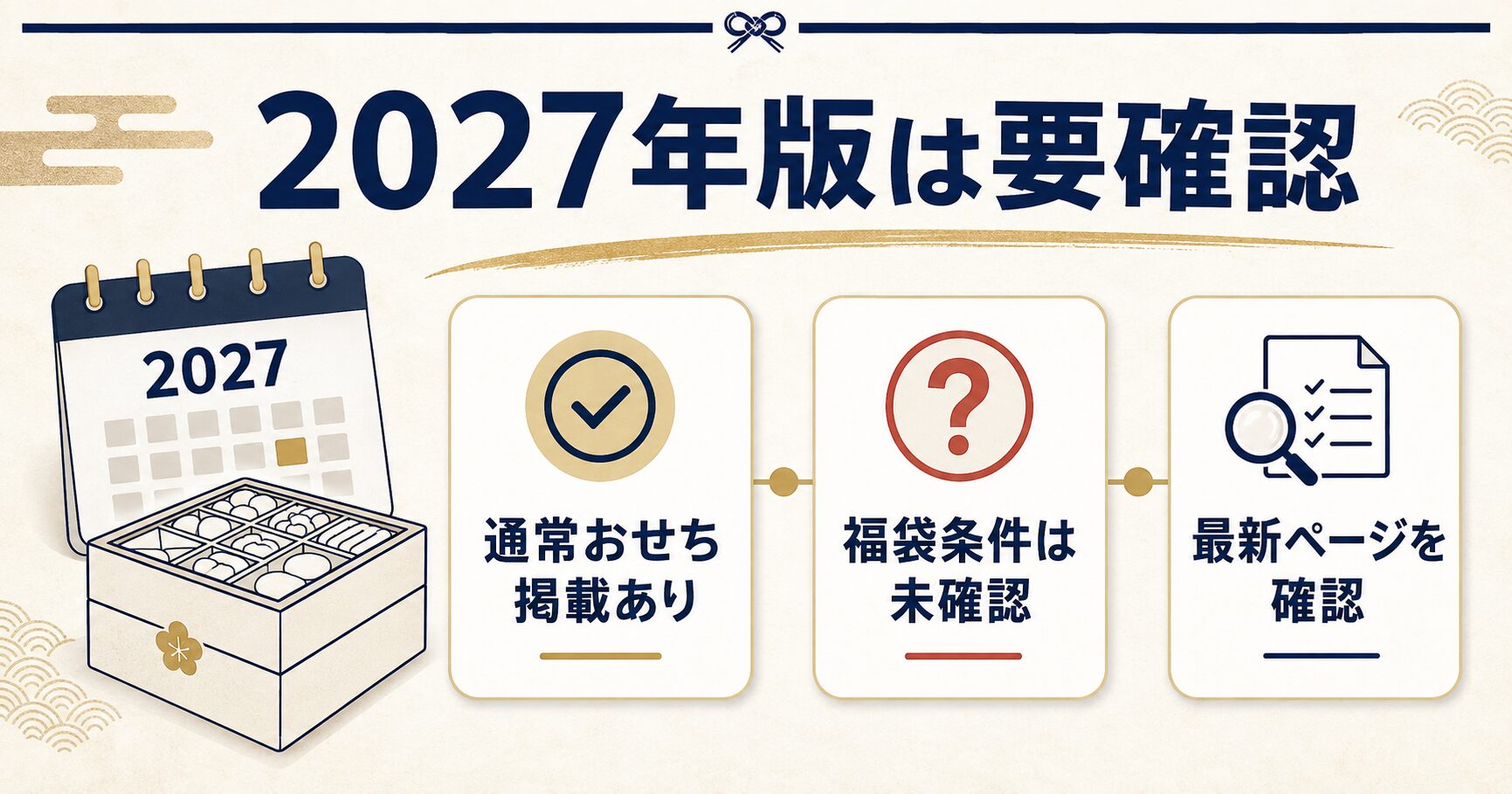 2027年版の通常おせちと福袋の確認状況を整理した図解