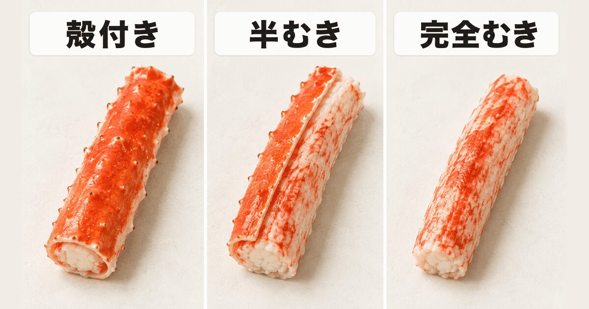殻付き・半むき・完全むきで食べる手間を比較した図